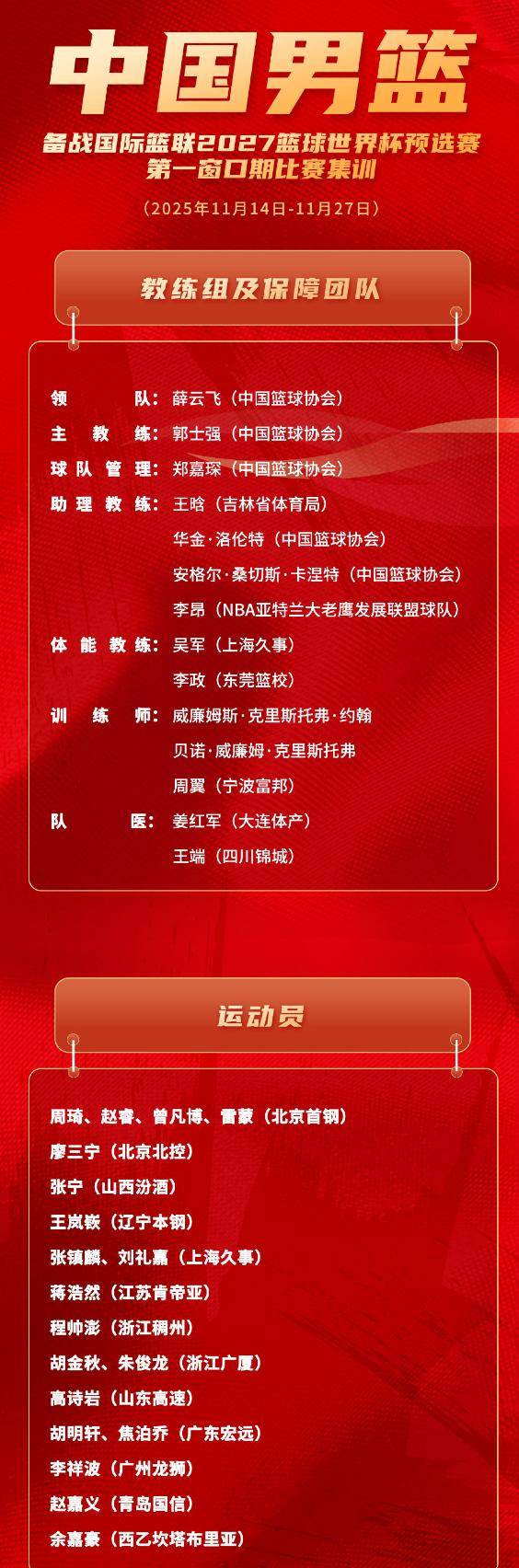 窗口期罗马临场应变——CBA常规赛节点到来；气氛紧张；控场能力受关注